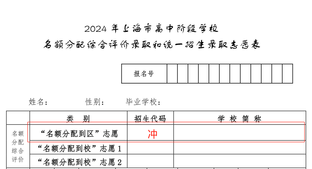 2024中考|志愿预案填报指南 第3张 2024中考|志愿预案填报指南 第3张