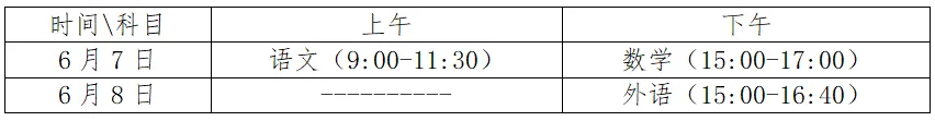 高考在即,烟台各大考点交通提示出炉→ 第7张 高考在即,烟台各大考点交通提示出炉→ 第7张