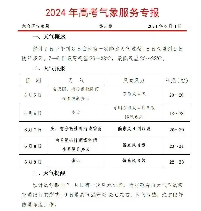 高考期间六合这些路段实行交通管制!还有天气预测→ 第2张 高考期间六合这些路段实行交通管制!还有天气预测→ 第2张