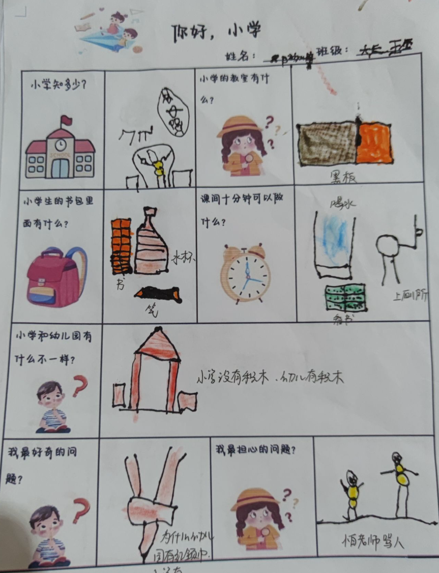 【园级动态】初探小学 期望成长——红岭幼儿园大班组参观小学活动纪实 第46张 【园级动态】初探小学 期望成长——红岭幼儿园大班组参观小学活动纪实 第46张