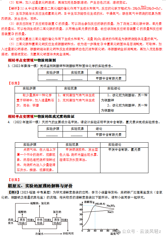 中考化学答题技巧7----实验简答题 第15张 中考化学答题技巧7----实验简答题 第15张