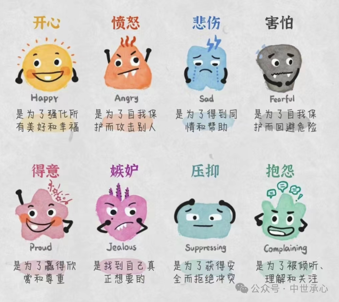 【干货】助力中高考-考前应急减压分享实录 第12张 【干货】助力中高考-考前应急减压分享实录 第12张