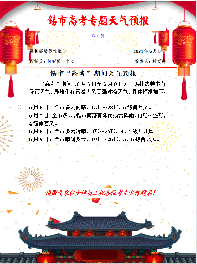 【高考专题】高考倒计时两天,高考期间最新天气预报出炉,考生、家长看过来~ 第5张 【高考专题】高考倒计时两天,高考期间最新天气预报出炉,考生、家长看过来~ 第5张