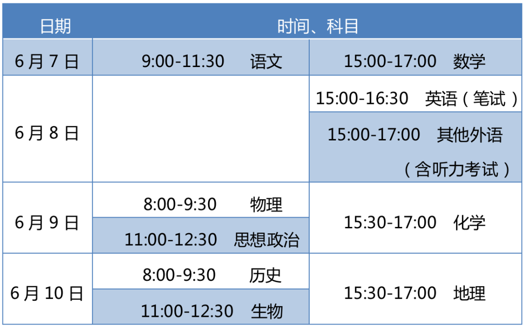 北京6.7万余人报名参加高考,考前要注意这些!-第1张图片-四季读书网