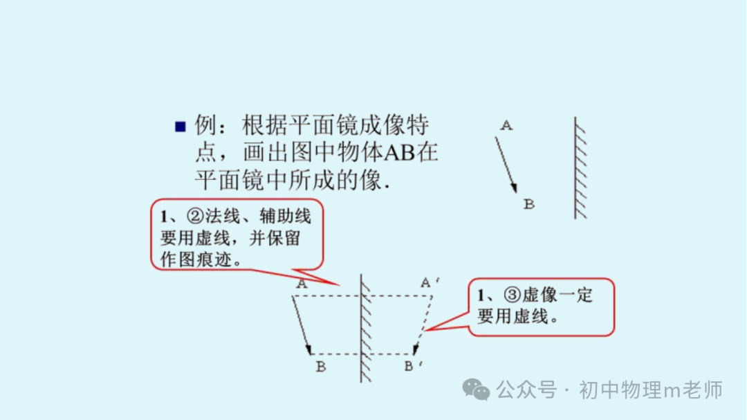 【中考物理】初中物理考试答题规范 第18张 【中考物理】初中物理考试答题规范 第18张