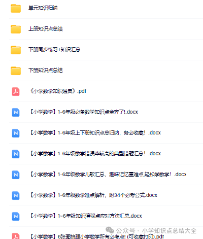 【小学数学】学习资料大全(合集) 第2张 【小学数学】学习资料大全(合集) 第2张