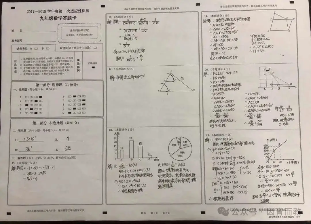 中考:常见问题与误区,快来看如何解决! 第9张 中考:常见问题与误区,快来看如何解决! 第9张
