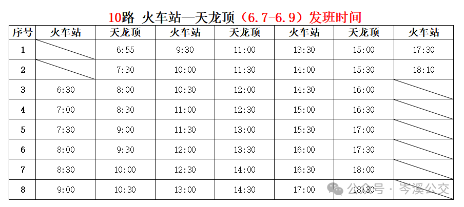 岑溪关于2024年高考期间临时调整公交车运营时间通告 第7张 岑溪关于2024年高考期间临时调整公交车运营时间通告 第7张