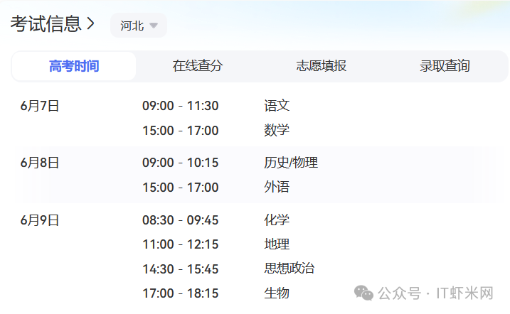不懂就问,马上高考,为什么有的省份考2天,有的身份考3天,有的省份考4天 ? 第5张 不懂就问,马上高考,为什么有的省份考2天,有的身份考3天,有的省份考4天 ? 第5张
