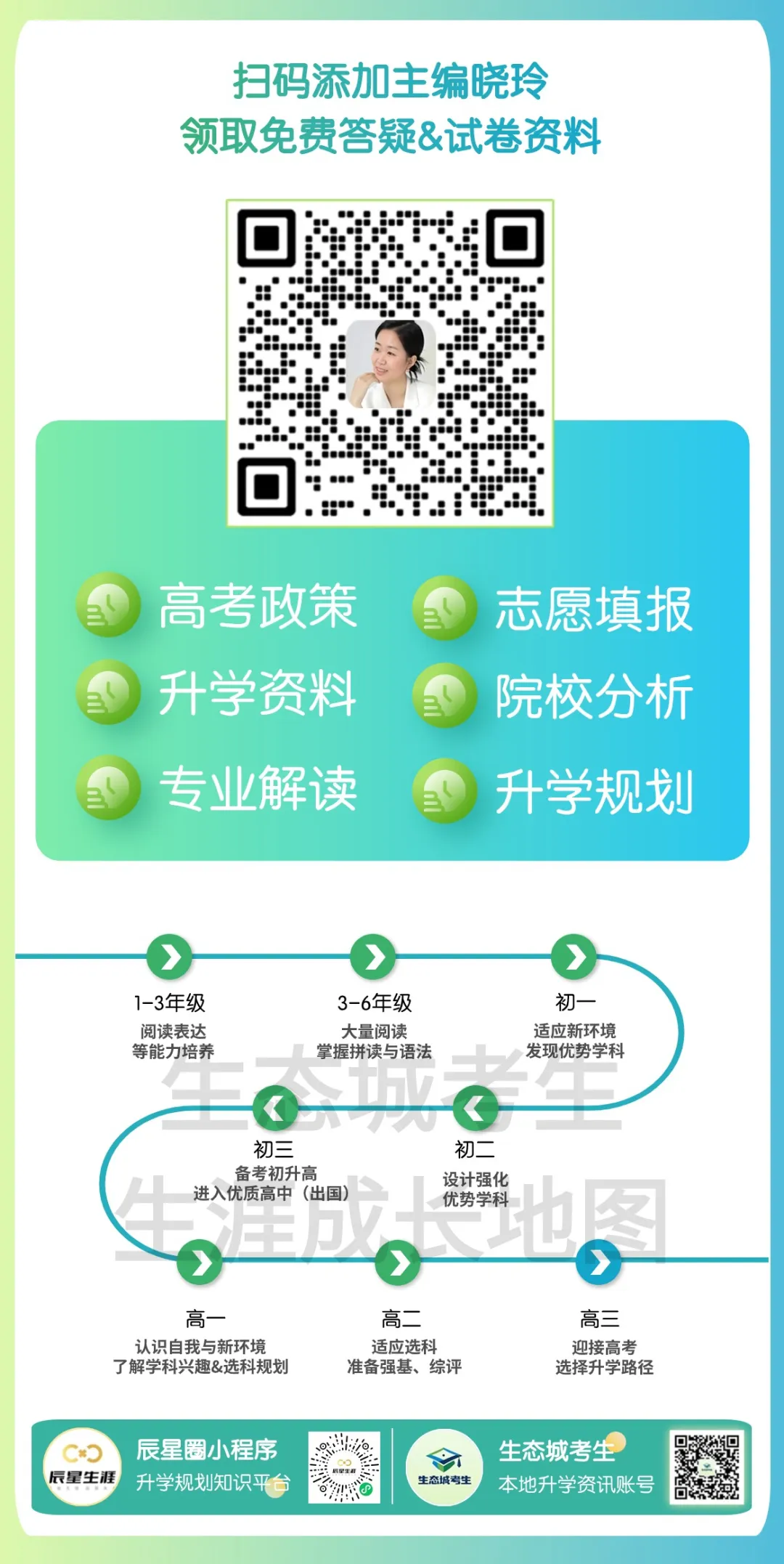 中考可降20分录取政策!生态城这些学校支持! 第23张 中考可降20分录取政策!生态城这些学校支持! 第23张
