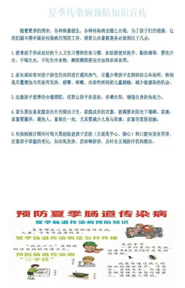南安市第六小学端午节放假通知暨安全教育告家长书 第20张 南安市第六小学端午节放假通知暨安全教育告家长书 第20张
