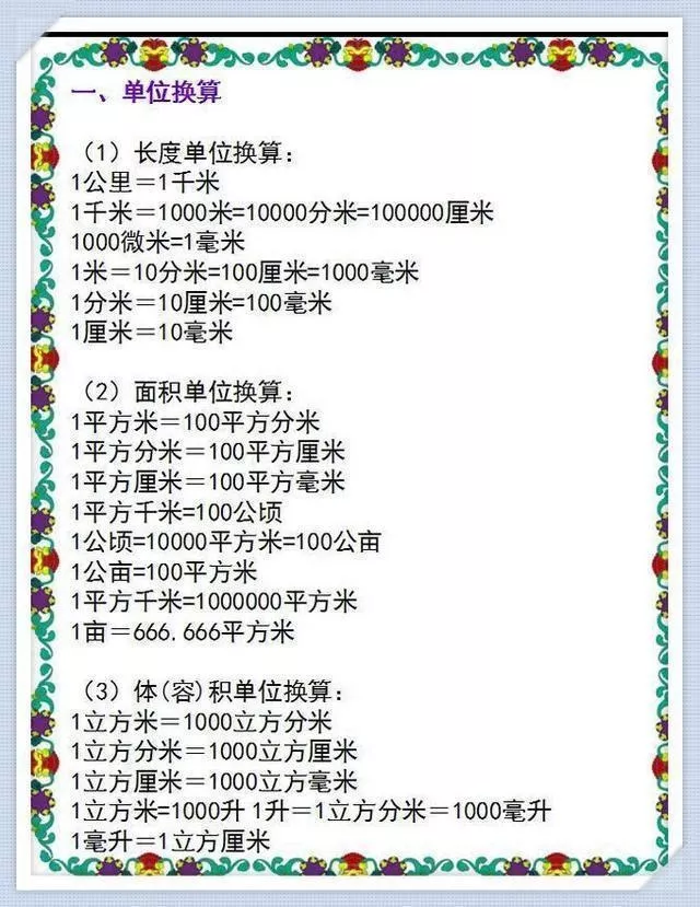 小学1~6年级数学知识表,天天背还会怕数学考不好? 第1张 小学1~6年级数学知识表,天天背还会怕数学考不好? 第1张