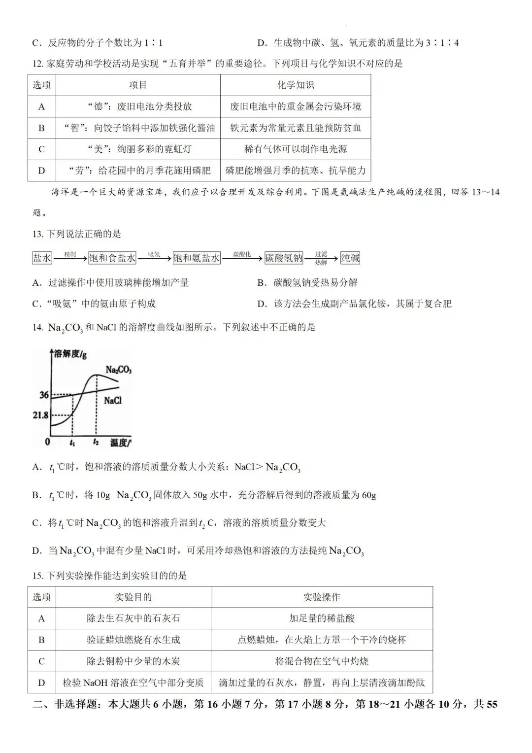 中考化学 | 2024广东省湛江市廉江市中考模拟检测题含答案 第6张 中考化学 | 2024广东省湛江市廉江市中考模拟检测题含答案 第6张