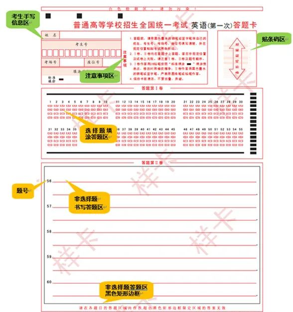 小心扣分!2024高考答题卡8大填涂误区,年年有人中招 第1张 小心扣分!2024高考答题卡8大填涂误区,年年有人中招 第1张