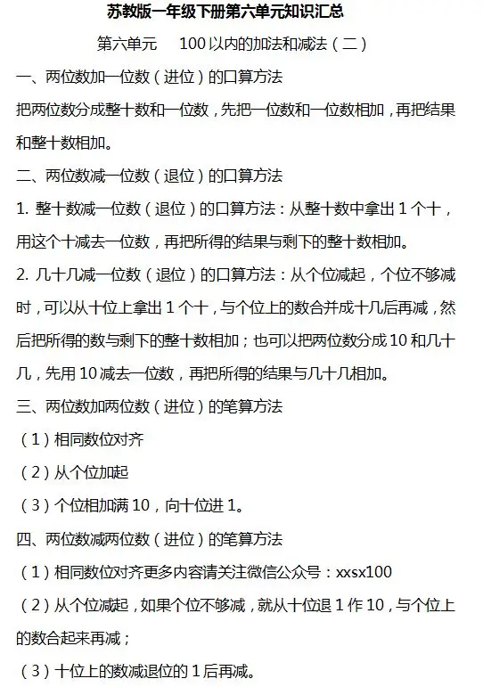 小学数学1-6年级下册个单元知识汇总,速速收藏! 第9张 小学数学1-6年级下册个单元知识汇总,速速收藏! 第9张