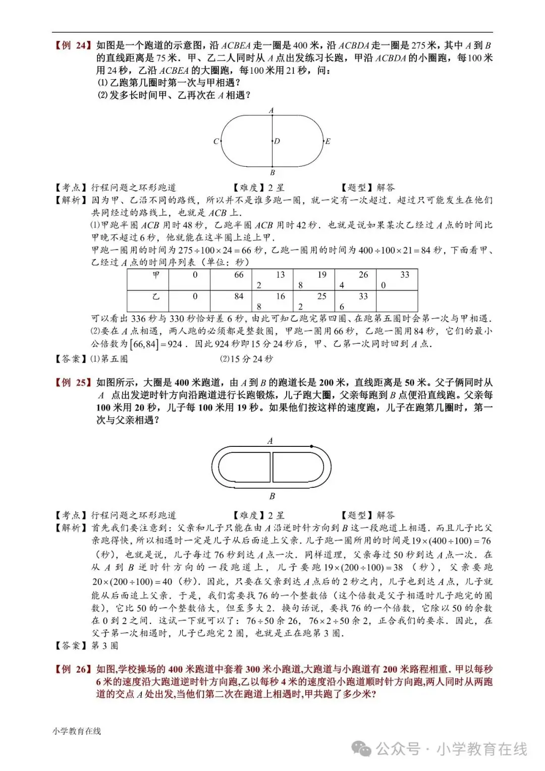 小学奥数精讲精析:30 环形跑道问题 第12张