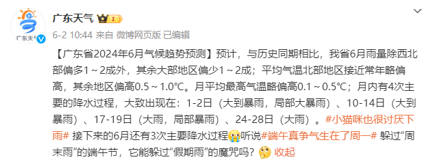 吴川街坊注意!高考端午期间,暴雨+雷电+大风强对流天气来袭! 第8张 吴川街坊注意!高考端午期间,暴雨+雷电+大风强对流天气来袭! 第8张