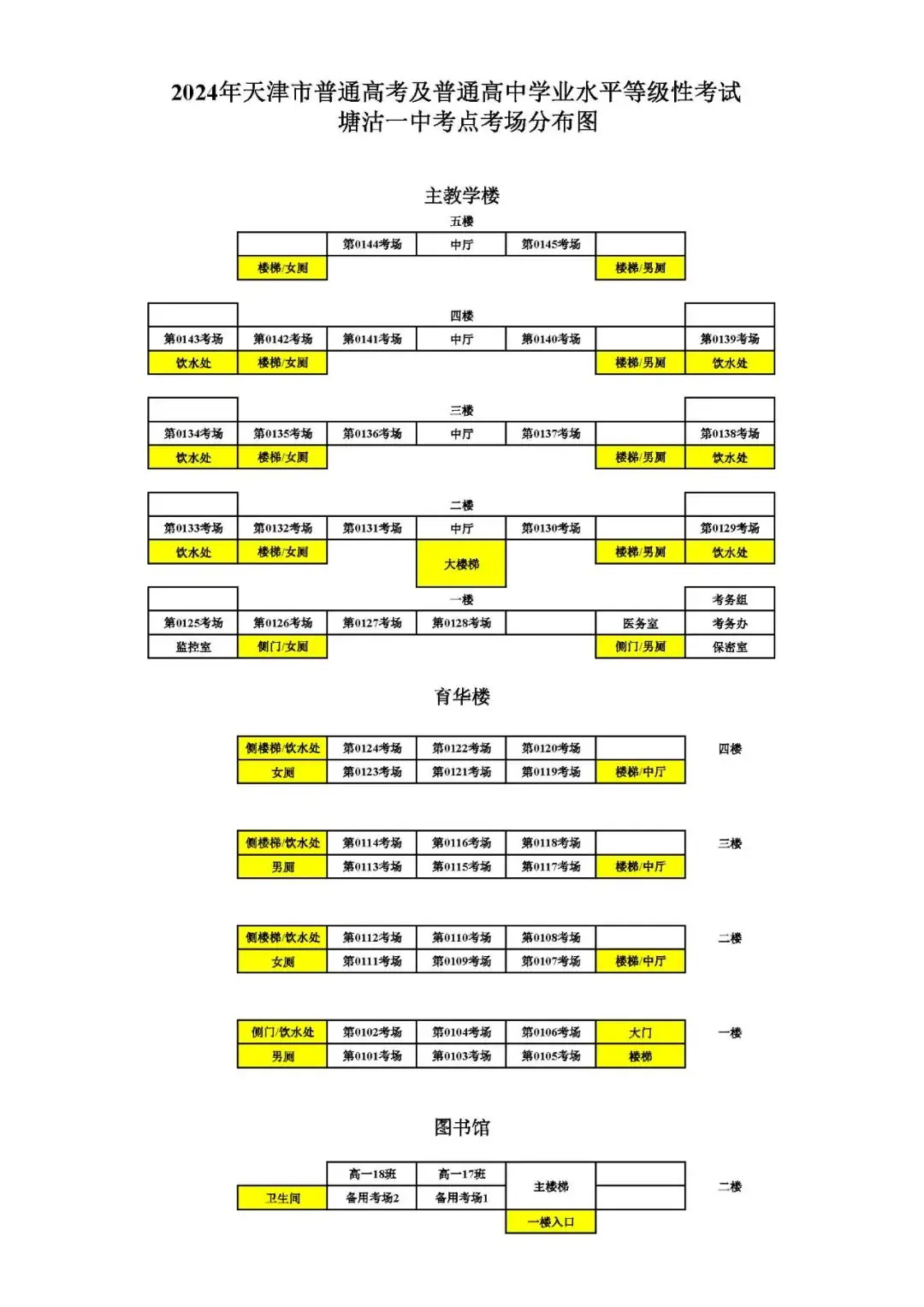 用心用情护航高考 提笔扬帆筑梦远航——致滨城市民、考生 第2张 用心用情护航高考 提笔扬帆筑梦远航——致滨城市民、考生 第2张