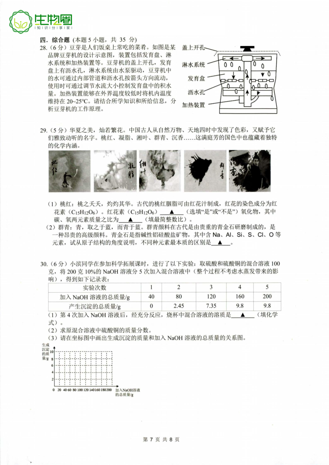 杭州中考二模 | 滨江区科学试题及答案 第7张 杭州中考二模 | 滨江区科学试题及答案 第7张
