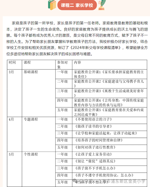 家校同协作 共筑成长路——金英小学2023学年第二学期家长会 第6张 家校同协作 共筑成长路——金英小学2023学年第二学期家长会 第6张
