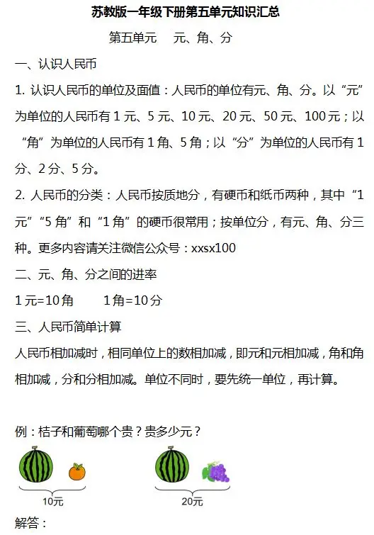 小学数学1-6年级下册个单元知识汇总,速速收藏! 第7张 小学数学1-6年级下册个单元知识汇总,速速收藏! 第7张