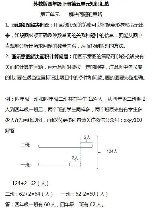 小学数学1-6年级下册个单元知识汇总,速速收藏! 第36张 小学数学1-6年级下册个单元知识汇总,速速收藏! 第36张