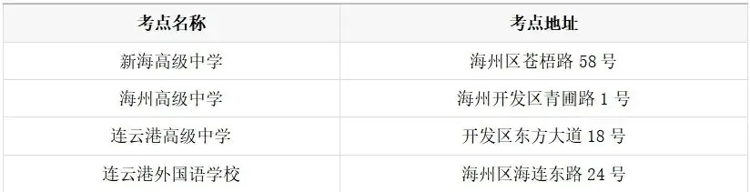 转发提醒!高考期间,这些路段将实施交通管制! 第1张 转发提醒!高考期间,这些路段将实施交通管制! 第1张
