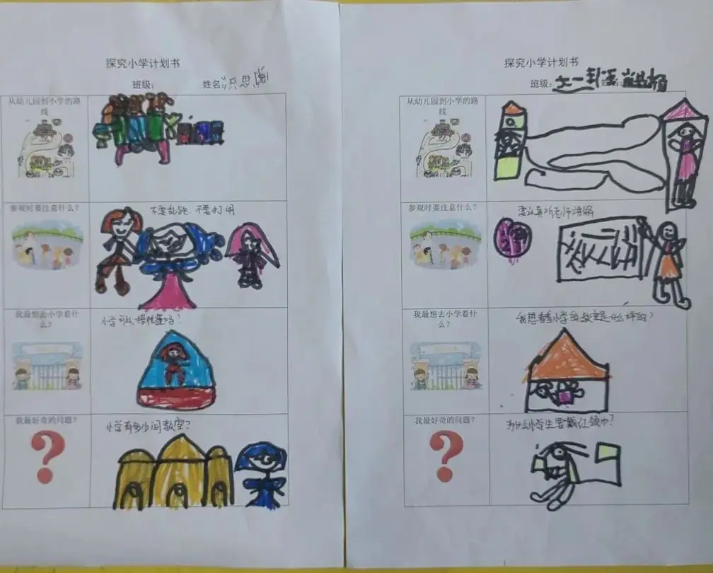 亲爱的小学,我们来啦!——长兴幼儿园幼小衔接之参观小学 第7张 亲爱的小学,我们来啦!——长兴幼儿园幼小衔接之参观小学 第7张