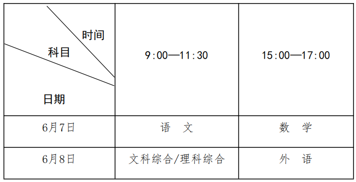 围观!看直播、聊高考,让我们为叶县学子点赞助威! 第1张 围观!看直播、聊高考,让我们为叶县学子点赞助威! 第1张