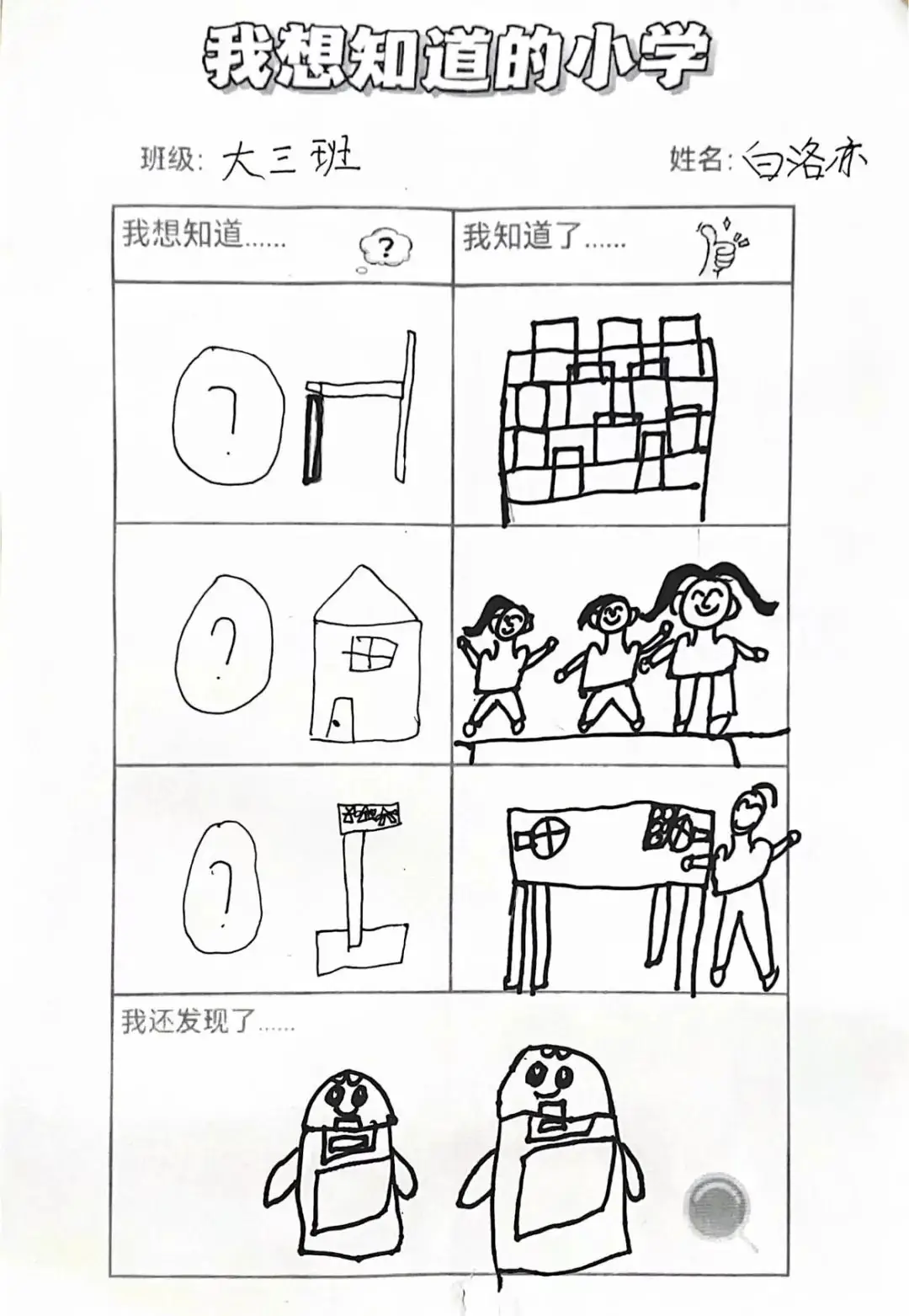 【幼小衔接】小学长啥样?我想去看看——济南市经五路幼儿园幼小衔接系列活动之走进小学 第8张 【幼小衔接】小学长啥样?我想去看看——济南市经五路幼儿园幼小衔接系列活动之走进小学 第8张