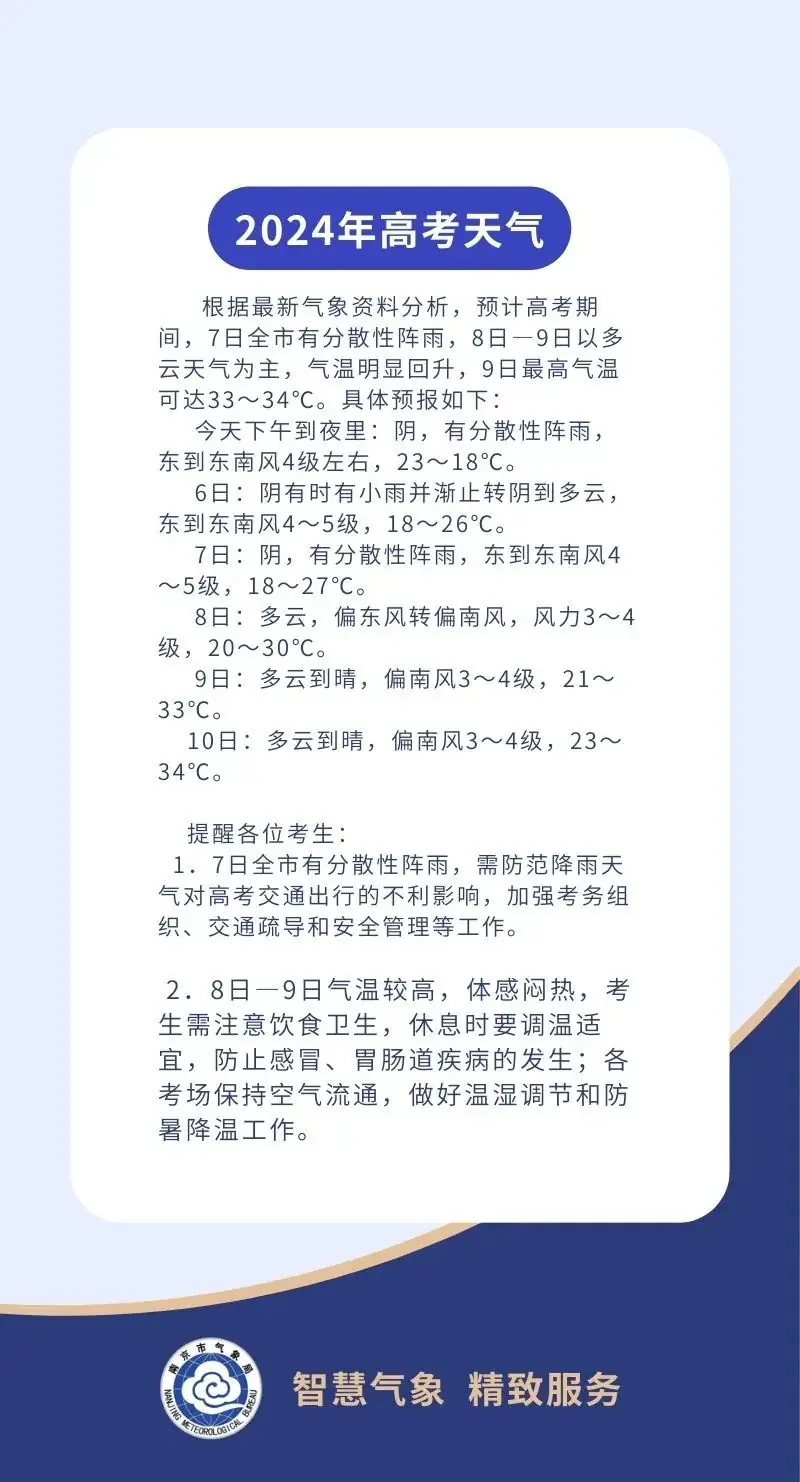 高考天气来了!-第6张图片-四季读书网