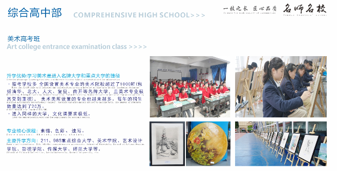 中考指南|名师团队,升学无忧,成都华商理工职业学校招生简章来啦! 第13张 中考指南|名师团队,升学无忧,成都华商理工职业学校招生简章来啦! 第13张