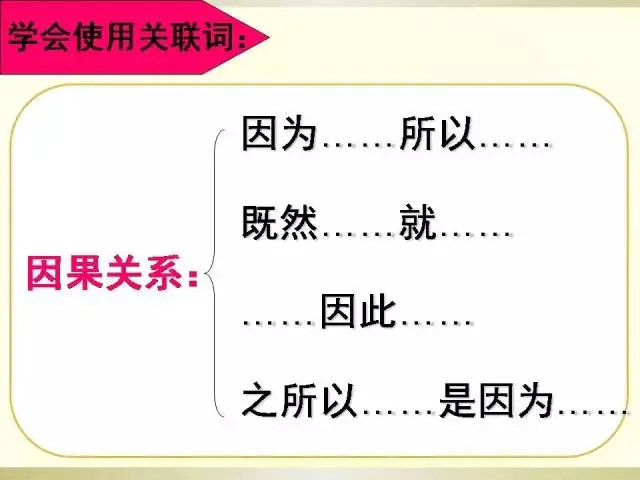 小学语文语法大全,图文版,太实用了! 第59张 小学语文语法大全,图文版,太实用了! 第59张