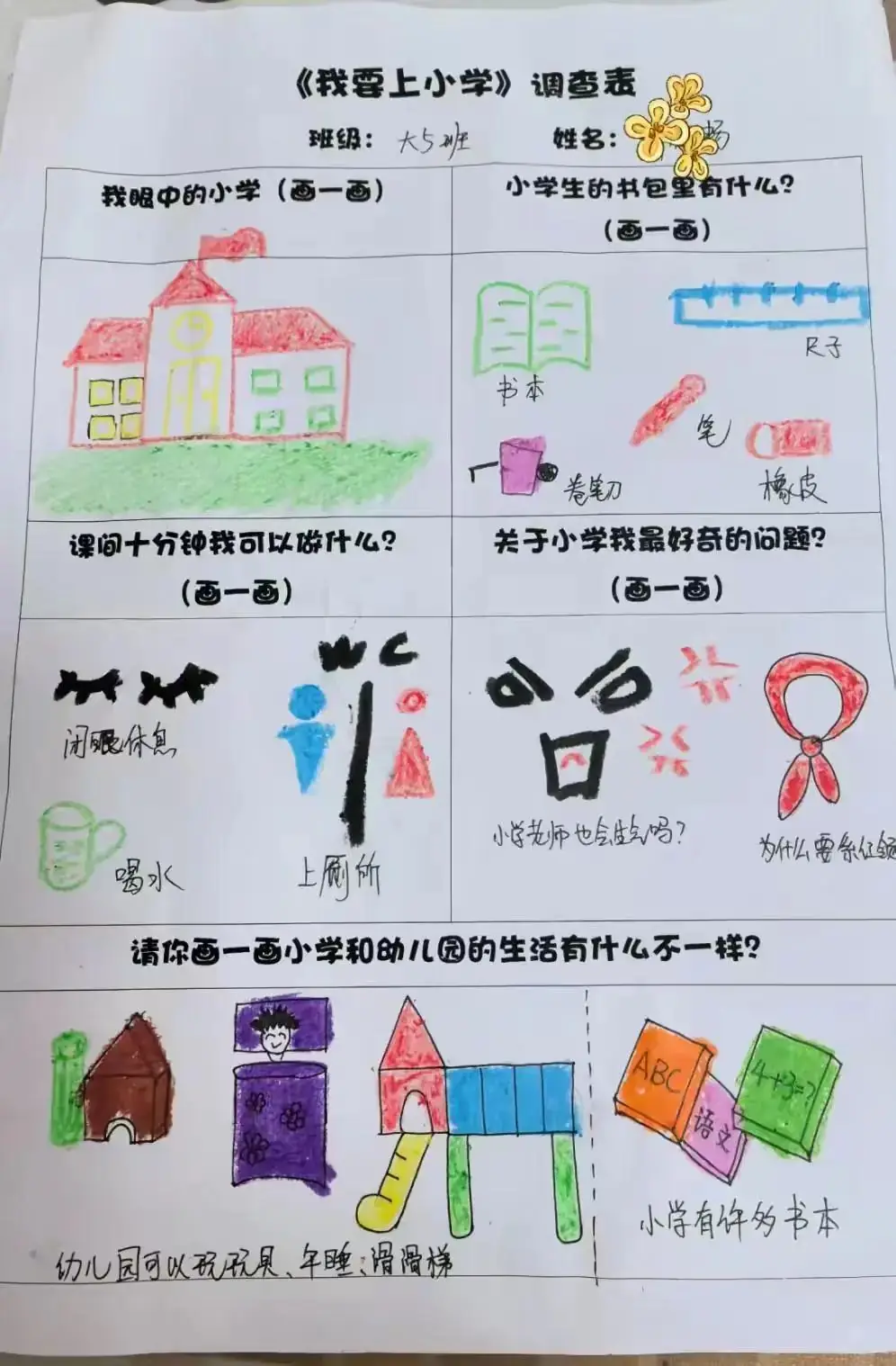 【幼小衔接】初探小学礼遇成长——西安未央名京温润幼儿园走进小学初体验活动 第3张 【幼小衔接】初探小学礼遇成长——西安未央名京温润幼儿园走进小学初体验活动 第3张