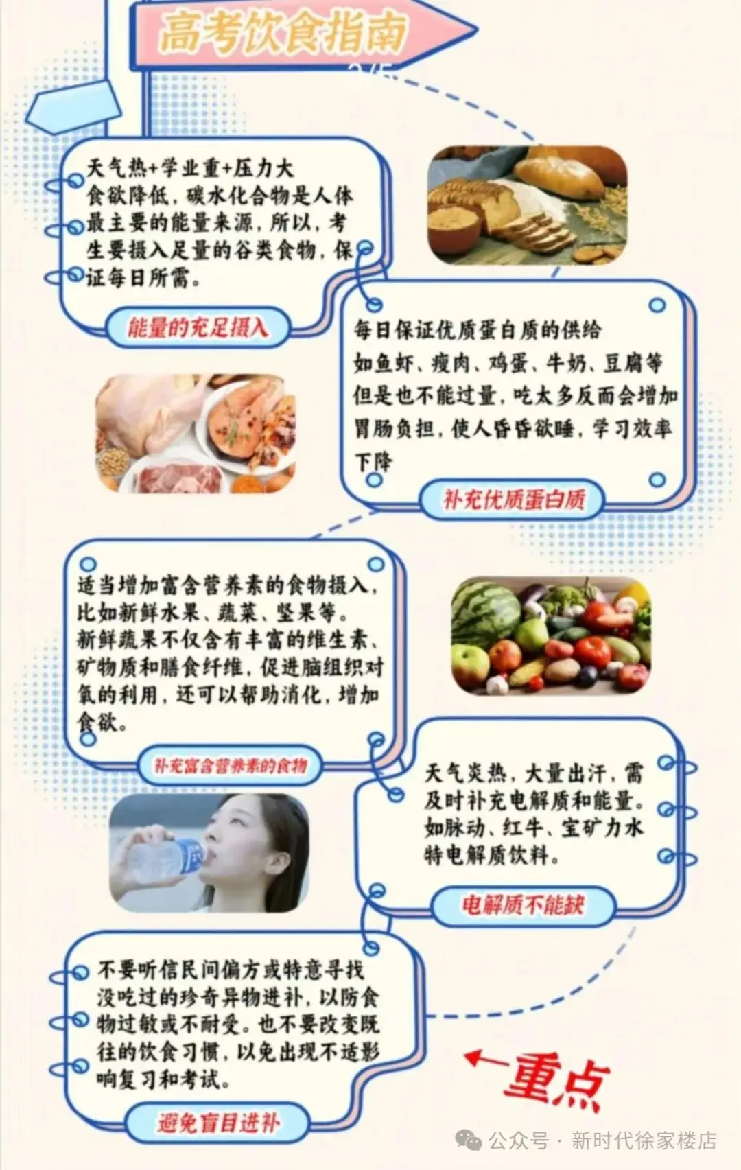 又是一年高考季,徐家楼新时代为梦想加油! 第4张 又是一年高考季,徐家楼新时代为梦想加油! 第4张