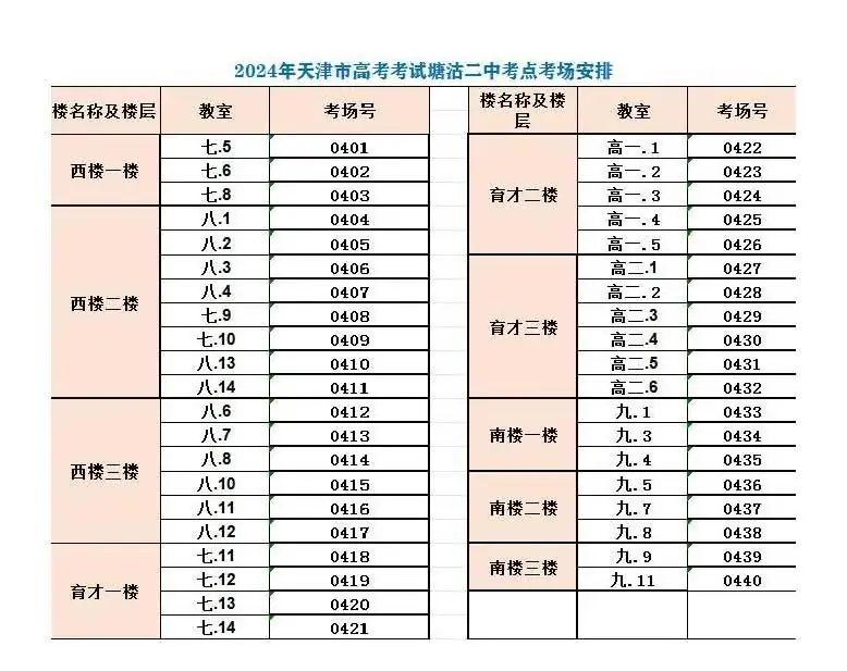 用心用情护航高考 提笔扬帆筑梦远航——致滨城市民、考生 第11张 用心用情护航高考 提笔扬帆筑梦远航——致滨城市民、考生 第11张