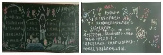 美丽“视”界 用心呵护——板桥小学开展全国“爱眼日”宣传教育活动 第5张 美丽“视”界 用心呵护——板桥小学开展全国“爱眼日”宣传教育活动 第5张