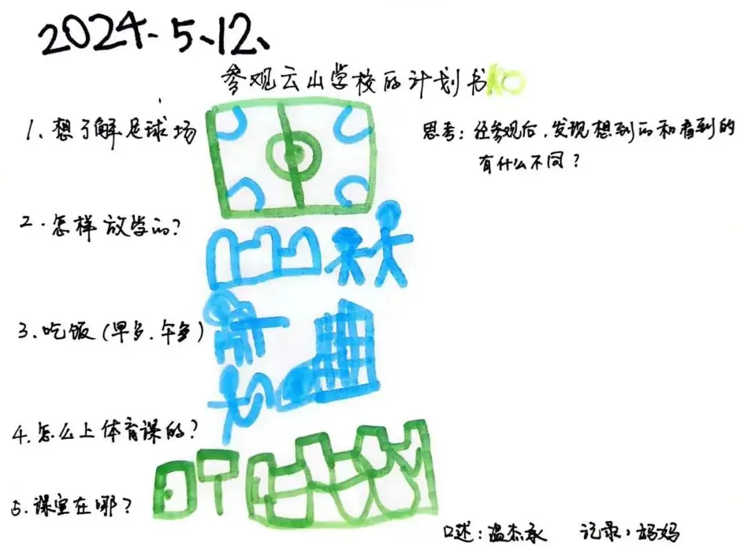 趣探小学,幼见成长 第10张 趣探小学,幼见成长 第10张