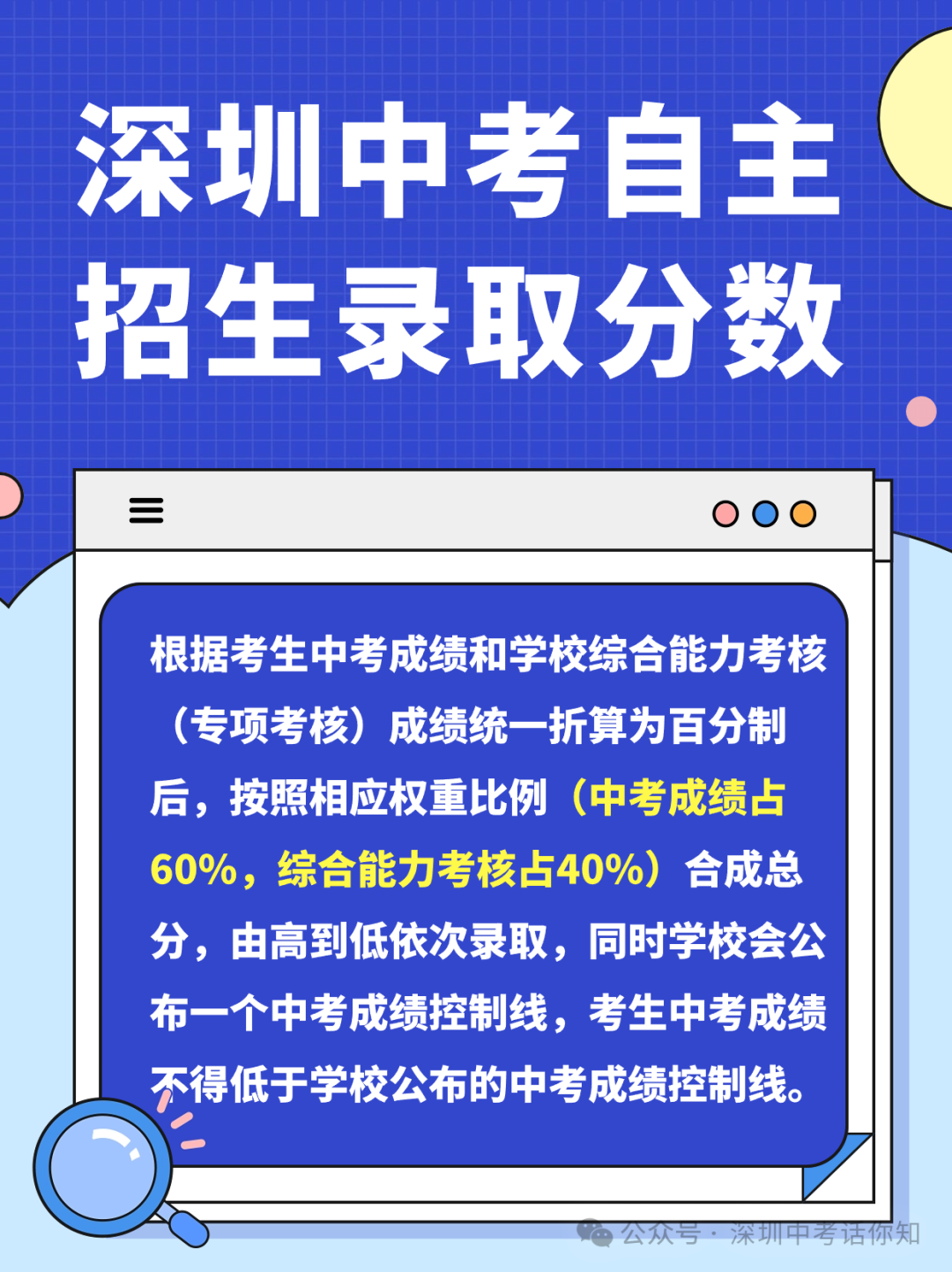 2024年深圳中考自主招生全攻略 第7张 2024年深圳中考自主招生全攻略 第7张