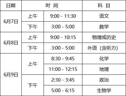 高考学考中考有关事项提示(含时间和各考点设置等) 第1张 高考学考中考有关事项提示(含时间和各考点设置等) 第1张