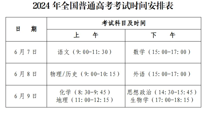深圳高考!6月6日下午4点可去考点熟悉环境,附:深圳市各考点地址 第5张 深圳高考!6月6日下午4点可去考点熟悉环境,附:深圳市各考点地址 第5张