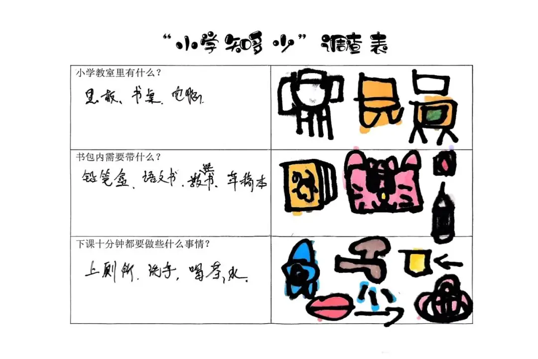 【看,我的故事】大一班课程故事——嗨,小学 第44张