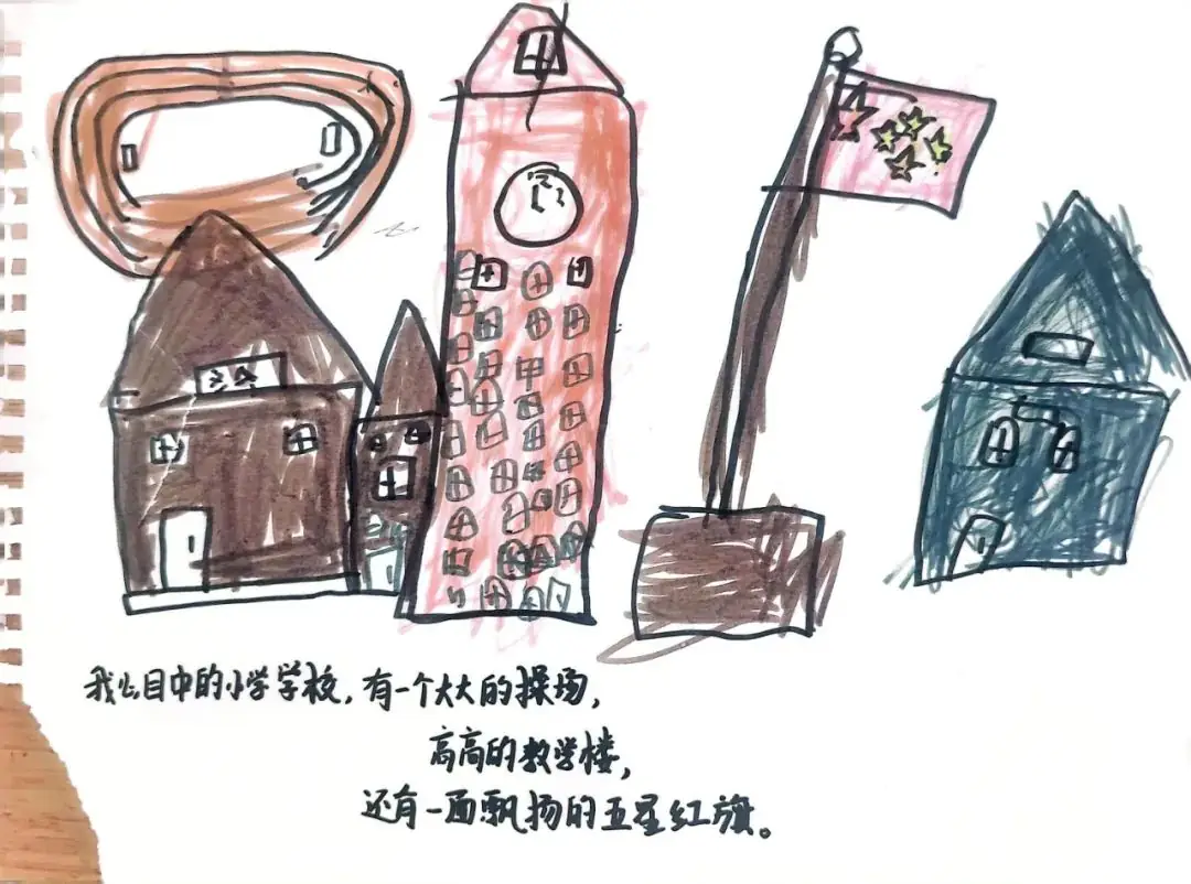 【幼小衔接】探秘小学 “幼”遇成长 第11张
