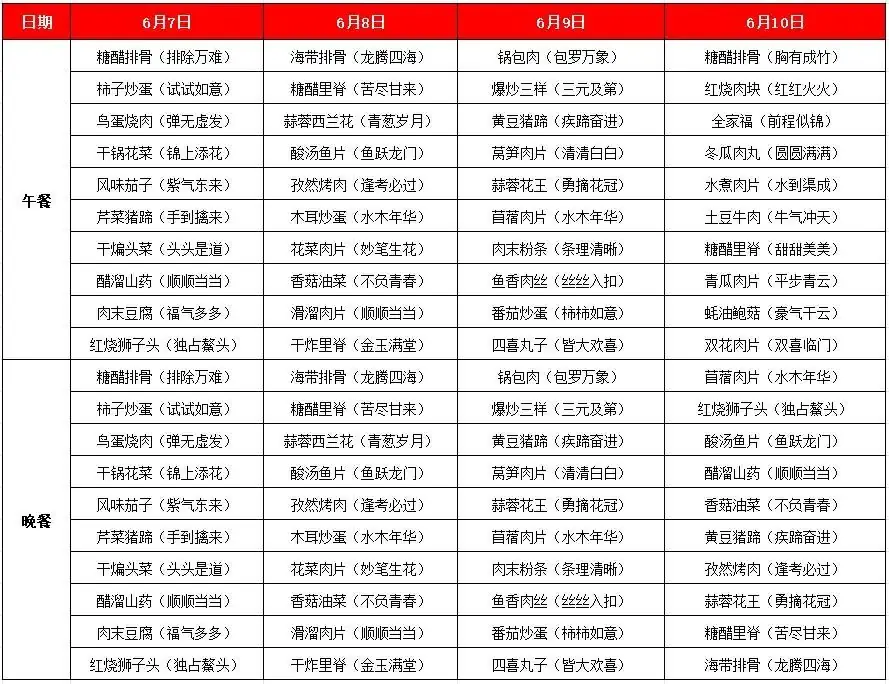 助力高考 | 开发区高级中学“高考菜单”为梦想助力! 第6张