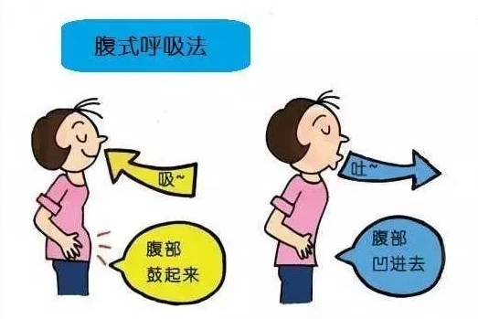 高考临近 如何做好考生饮食安全和心态调整,请收好这份温馨提示! 第8张 高考临近 如何做好考生饮食安全和心态调整,请收好这份温馨提示! 第8张