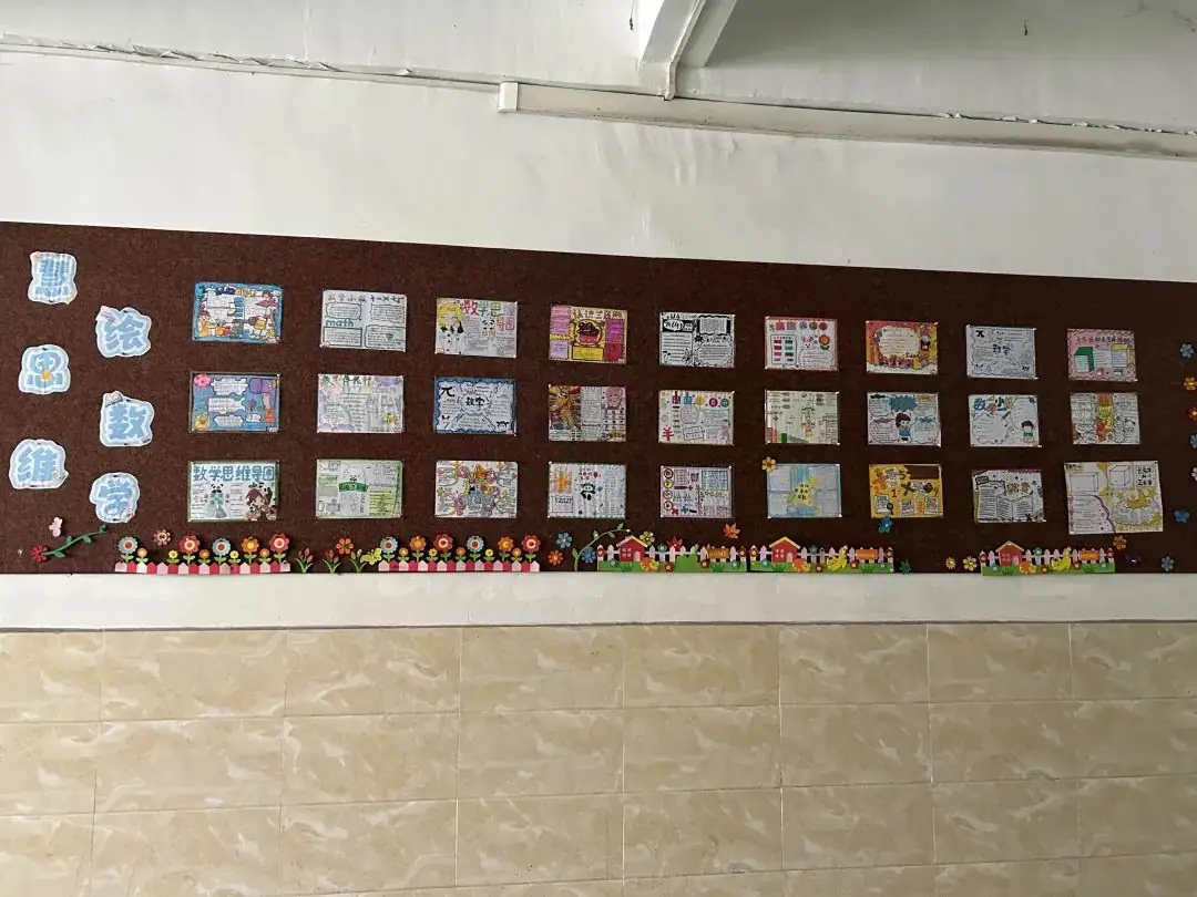 “慧思维,绘数学”-------华光小学数学思维导图作品展 第15张