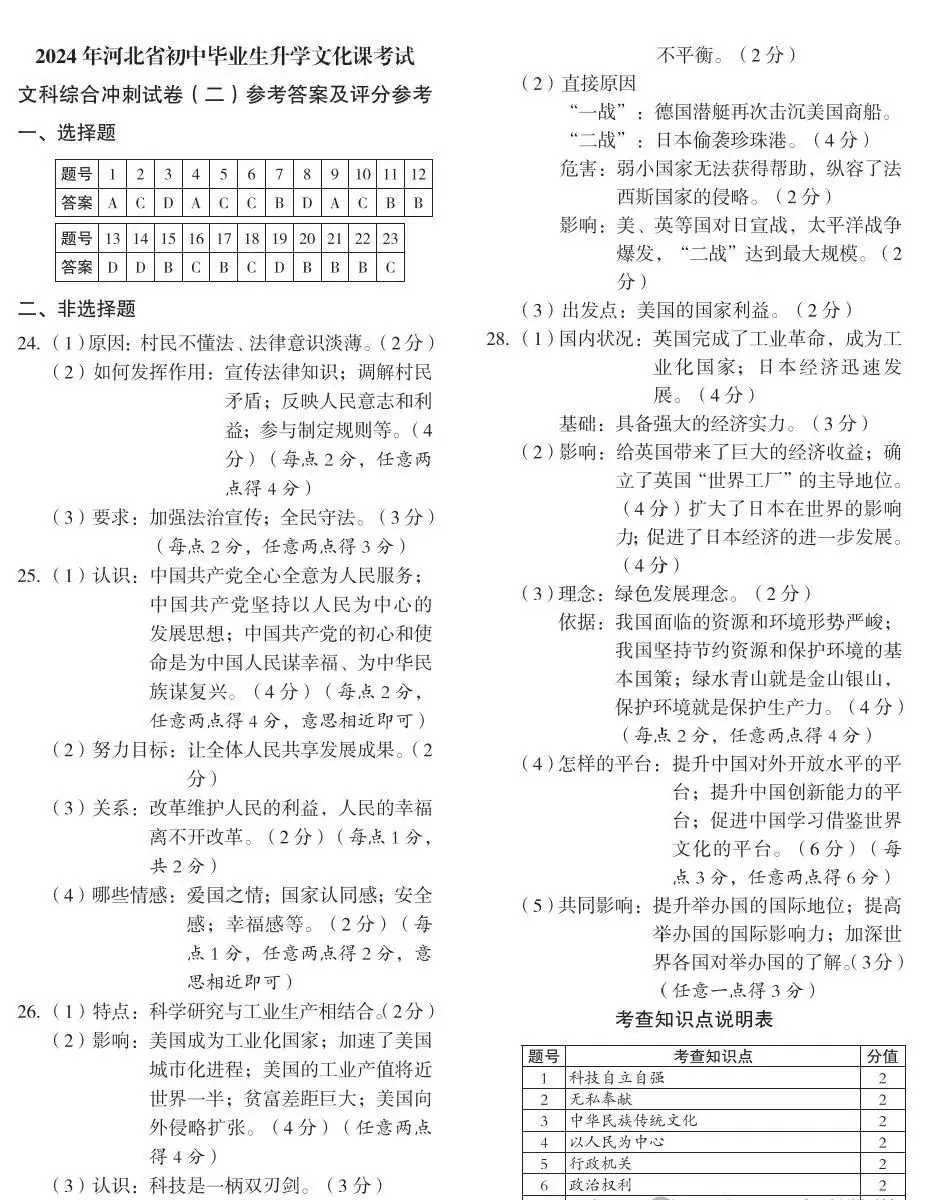中考文综 | 2024河北省各地三、四模卷含部分答案(又5套) 第15张 中考文综 | 2024河北省各地三、四模卷含部分答案(又5套) 第15张