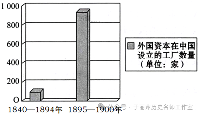 【助力中考】历史中考模拟试题(一) 第1张 【助力中考】历史中考模拟试题(一) 第1张