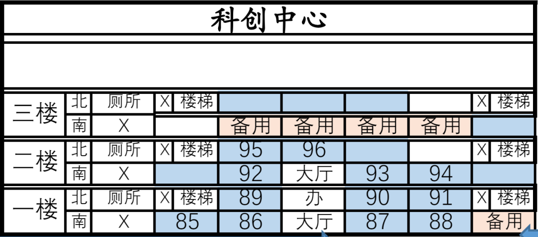 山东省2024年夏季高考聊城三中考点考场楼层分布提示 第9张 山东省2024年夏季高考聊城三中考点考场楼层分布提示 第9张