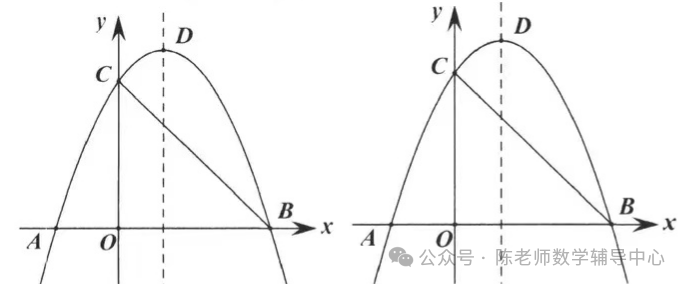 中考数学压轴题之二次函数相等角存在性问题 第8张 中考数学压轴题之二次函数相等角存在性问题 第8张